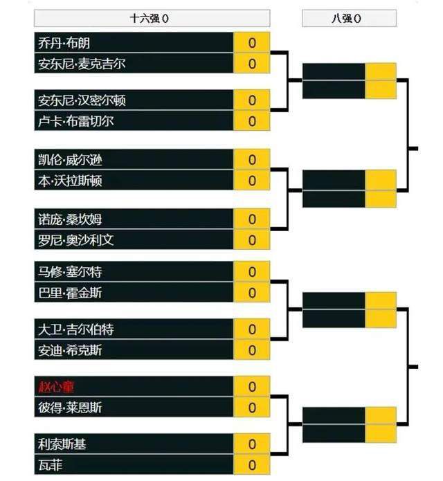 卡马文加此前遭遇膝盖重伤，不过恢复比预期更快，此前有报道称他的目标在西超杯中复出。